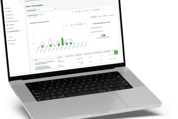 Lehdistötiedotteen automaattinen läpimenoseuranta