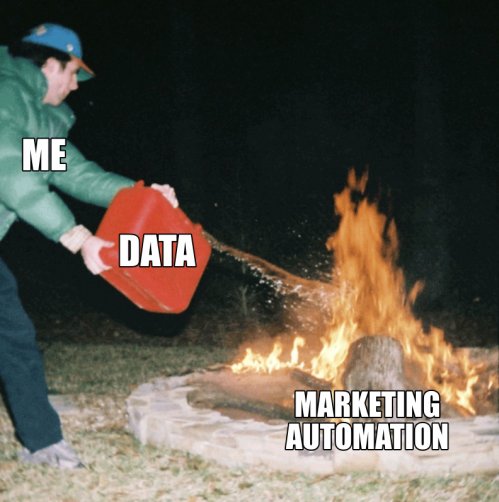 Data on polttoainetta markkinoinnin automaatiolle.