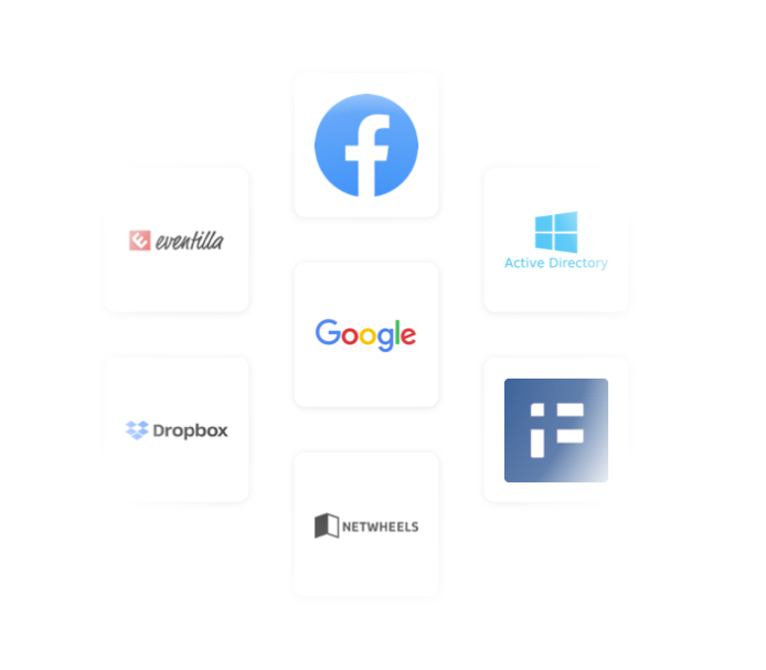 Liana®Cloud Website & Mobile integraatioita