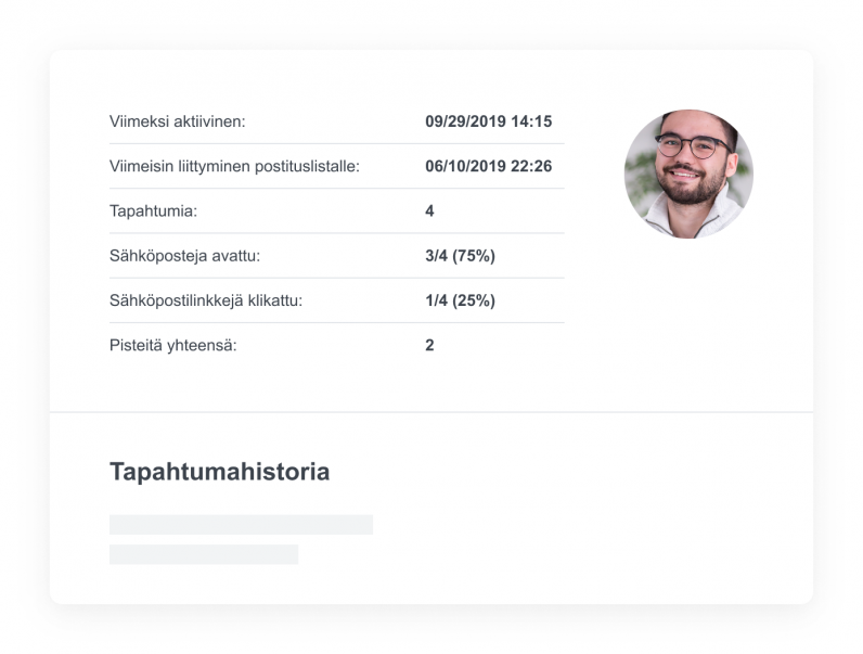 Esimerkkikuva LianaAutomation markkinoinnin automaation asiakastietojärjestelmän näkymästä