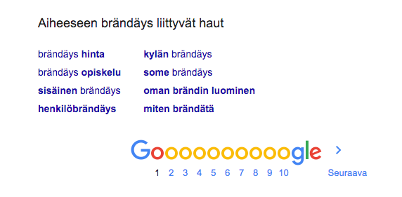 Esimerkki siitä, mitä Googlen Aiheeseen liittyvät haut -listauksessa näkyy hakusanalla brändäys