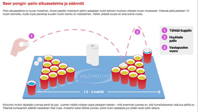 Tuota sisältöä verkkokaupan tuotekorteille